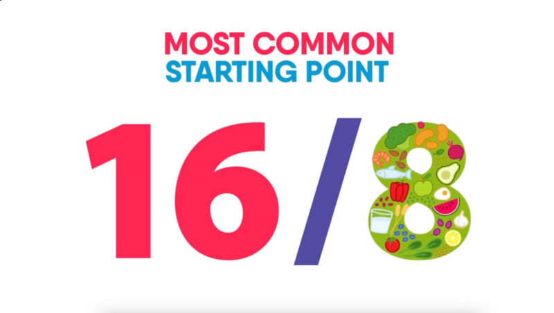 16-8-is-most-common-starting-point-for-beginners