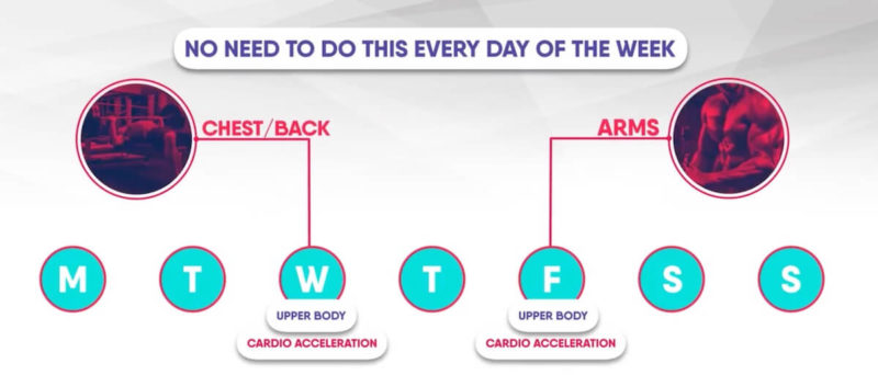 workout-cardio-acceleration-advice