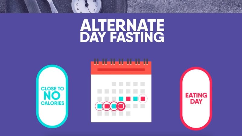 5-2-fasting-days-dont-need-to-be-consecutive
