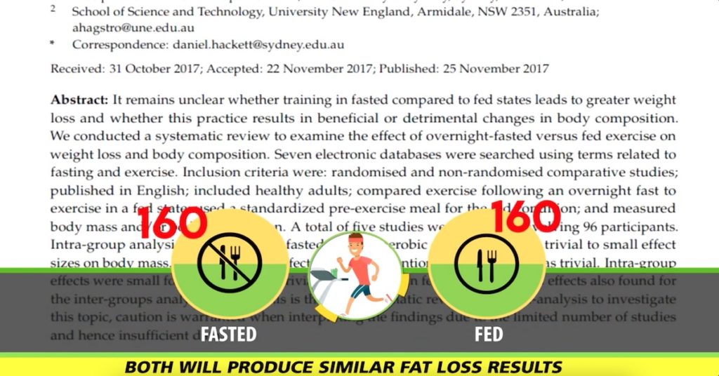 fasted-vs-fed-workouts-produce-similar-results