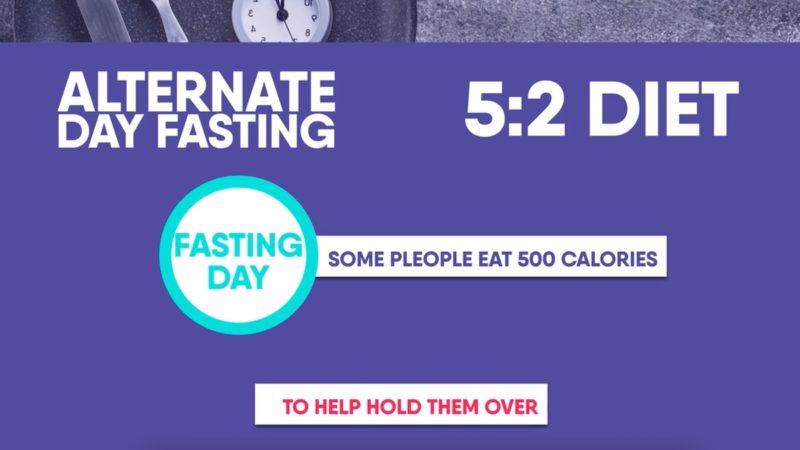 alternate-day-fasting-5-2-diet-500-calories