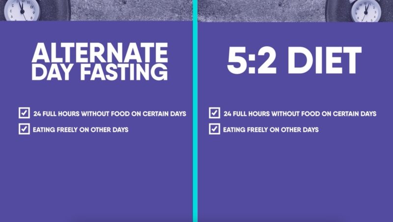alternate-day-fasting-vs-5-2-diet-comparison-chart