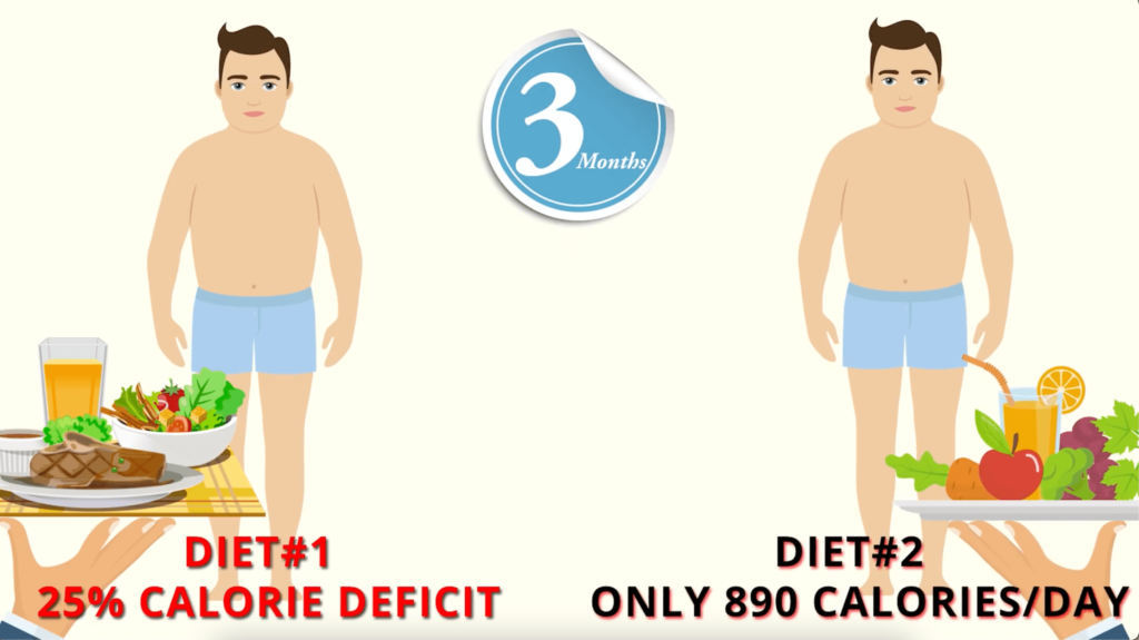 diet-1-vs-diet-2-body-fat-loss