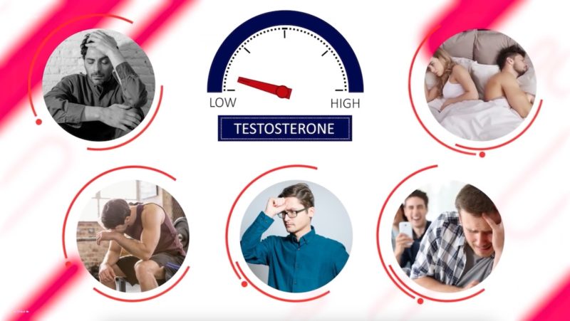 steroids-can-cause-symptoms-of-low-testosterone
