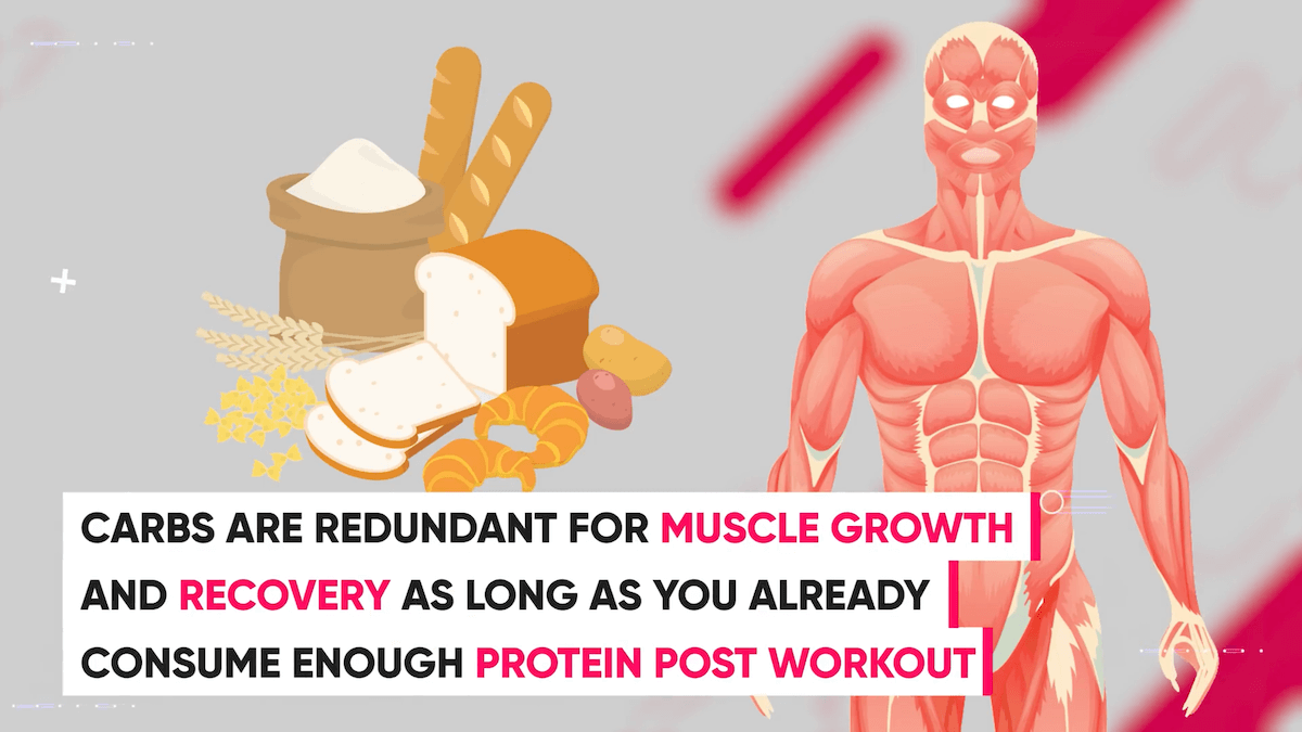 carbs may be redundant for muscle growth